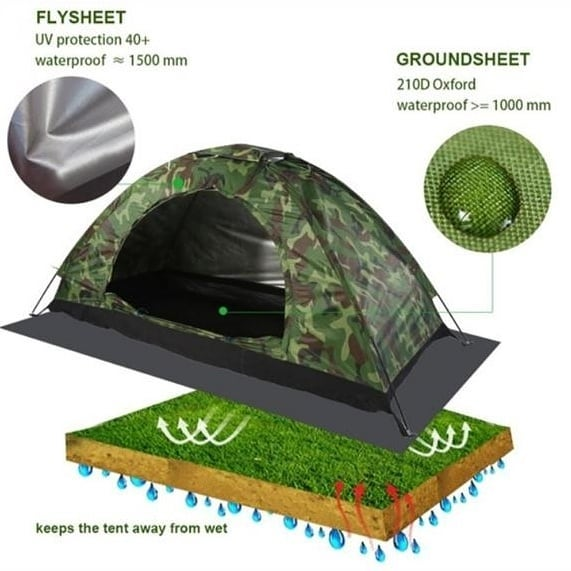 Carpa camping especificaciones flysheet UV40+ impermeable y groundsheet Oxford 210D
